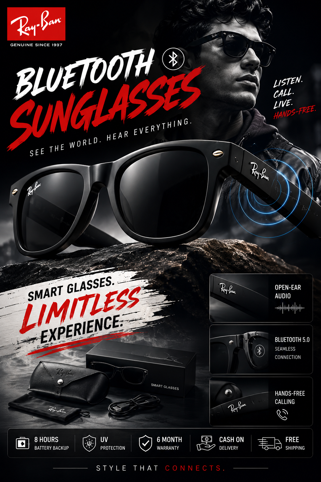 Ray-Ban Bluetooth Smart Glasses